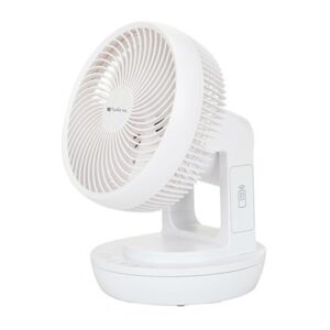 Turbo Italy TDF-S09 9寸 超強力風速3D循環扇 | TDF-S09
