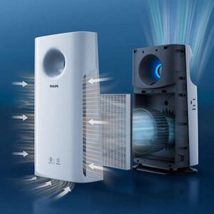 Philips 飛利浦 AC3259/31 空氣清新機 | AC3259/31