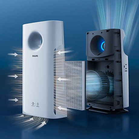 Philips 飛利浦 AC3259/31 空氣清新機 | AC3259/31